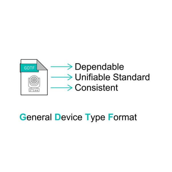COMMENDED! GDTF group GDTF v1.0